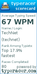 Scorecard for user technet