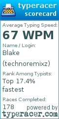 Scorecard for user technoremixz