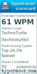 Scorecard for user technoturtle