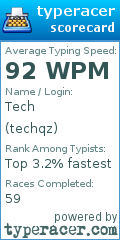 Scorecard for user techqz