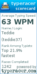 Scorecard for user teddie37