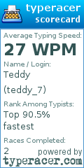 Scorecard for user teddy_7