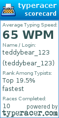 Scorecard for user teddybear_123