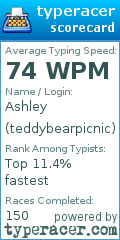 Scorecard for user teddybearpicnic