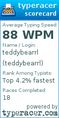 Scorecard for user teddybearrl