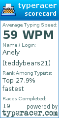 Scorecard for user teddybears21