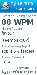 Scorecard for user teempakguy