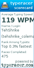 Scorecard for user tehshrike_colemak
