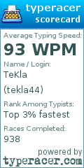 Scorecard for user tekla44