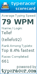 Scorecard for user tellefo92