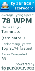 Scorecard for user teminator_
