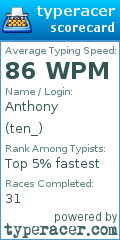 Scorecard for user ten_