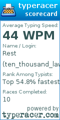Scorecard for user ten_thousand_laws
