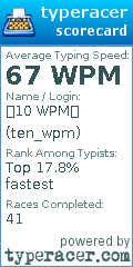 Scorecard for user ten_wpm