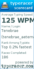 Scorecard for user tenebrae_aeternae
