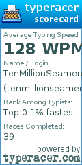 Scorecard for user tenmillionseamen