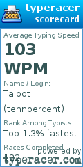 Scorecard for user tennpercent