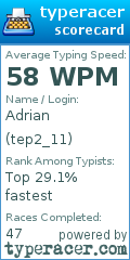Scorecard for user tep2_11
