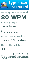 Scorecard for user terabytes