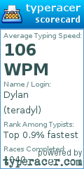 Scorecard for user teradyl
