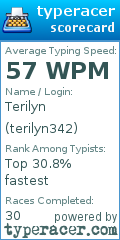 Scorecard for user terilyn342