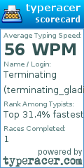 Scorecard for user terminating_gladiator