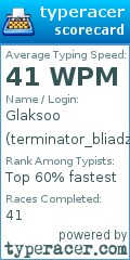 Scorecard for user terminator_bliadzz