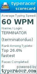 Scorecard for user terminatorduo