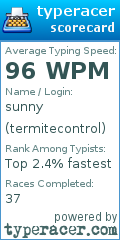 Scorecard for user termitecontrol