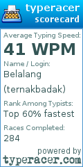 Scorecard for user ternakbadak