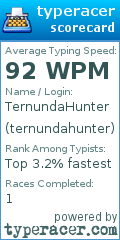 Scorecard for user ternundahunter