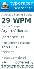 Scorecard for user terrence_1