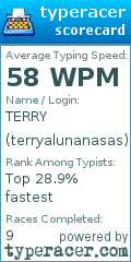 Scorecard for user terryalunanasas