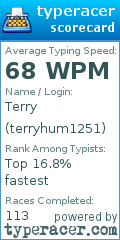 Scorecard for user terryhum1251