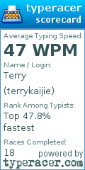 Scorecard for user terrykaijie