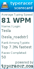 Scorecard for user tesla_roadstr