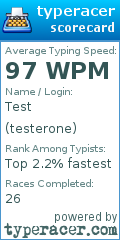 Scorecard for user testerone