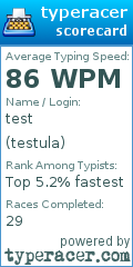 Scorecard for user testula