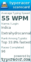 Scorecard for user tetrahydrocannabinol