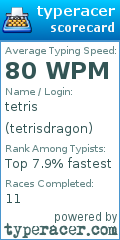 Scorecard for user tetrisdragon