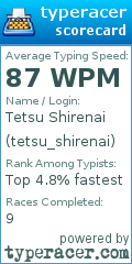 Scorecard for user tetsu_shirenai