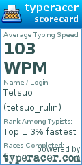 Scorecard for user tetsuo_rulin