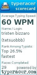 Scorecard for user tetsuobbb