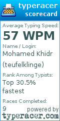 Scorecard for user teufelklinge
