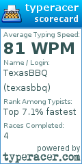 Scorecard for user texasbbq