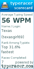 Scorecard for user texasgirl69