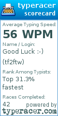 Scorecard for user tf2ftw