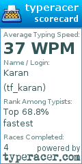 Scorecard for user tf_karan