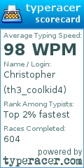 Scorecard for user th3_coolkid4