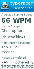 Scorecard for user th3coolkid4